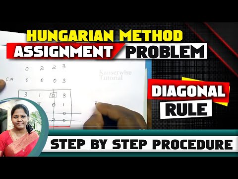 [#2] Assignment problem DIAGONAL RULE  Hungarian method in operations research: by kauserwise Video