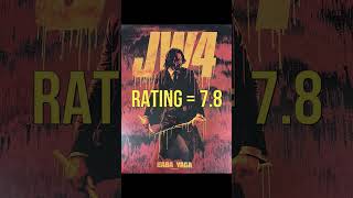 Download lagu Top 5 Highly Rated Movies in IMDb 2023 | PARKER MOVIE CLUB!! #imdb #movies #youtubeshorts mp3