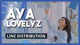 LOVELYZ - Aya (Line Distribution)