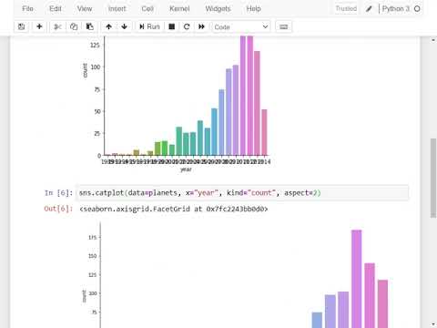 Python 1 Warmup Visualizing Categorical Data And Regression Models
