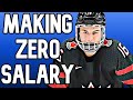 Percentage Of Hockey Players That Make The Nhl