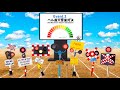 Railroad Crossing Sports Festival Bell Maximum Volume Showdown