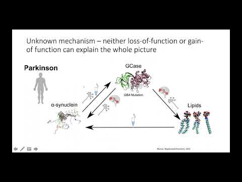 Neurologiska problem vid Parkinson och Gaucher