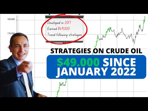 Two Well-Performing Strategies on Crude Oil: $49.000 since January 2022!