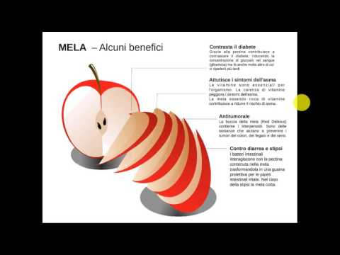 Dick nelle piccole storie In qualsiasi farmacia è possibile acquistare le gocce il martello di Thor