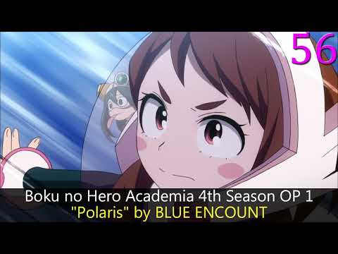 Samurai Flamenco Inu no Policemen Haruka Tomatsu