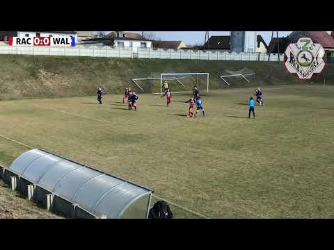 LZS Racławiczki vs. LZS Walce 0:0 07.03.2021 JUNIORZY