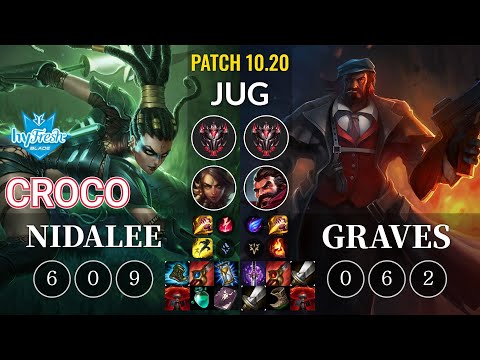 hyF Croco Nidalee vs Graves Jungle - KR Patch 10.20
