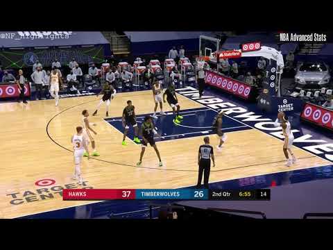 Rajon Rondo  9 PTS 7 REB 6 AST: All Possessions (2021-01-23)