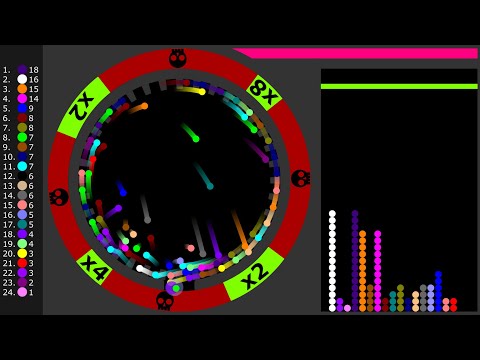 Multiply or Die - Survival Marble Race in Algodoo