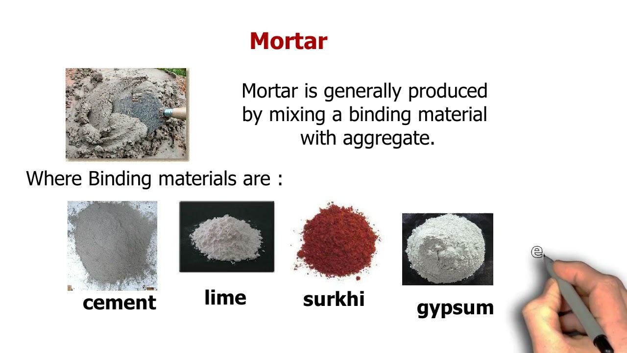 What are the different types of binding materials? Archive EN