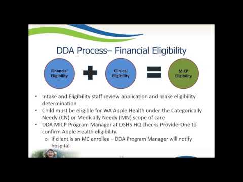 Medically Intensive Children’s Program (MICP) and Adult Private Duty Nursing (PDN) Webinar