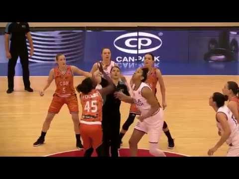 Wisla CANPACK Krakow - Çukurova Basketbol | 14.02.2019