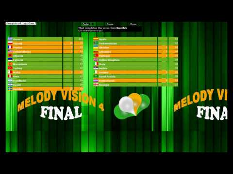 MelodyVision 4 - Final - SCOREBOARD