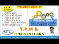 What Is TPM TPM 8 Pillars TPM Total Productive Maintenance In Hindi AYT India टीपीएम क