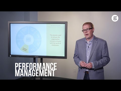 The HR Model Strategy and Planning