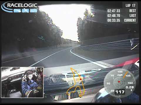 1966 GT40 On Board at Spa 6 hours Classic race