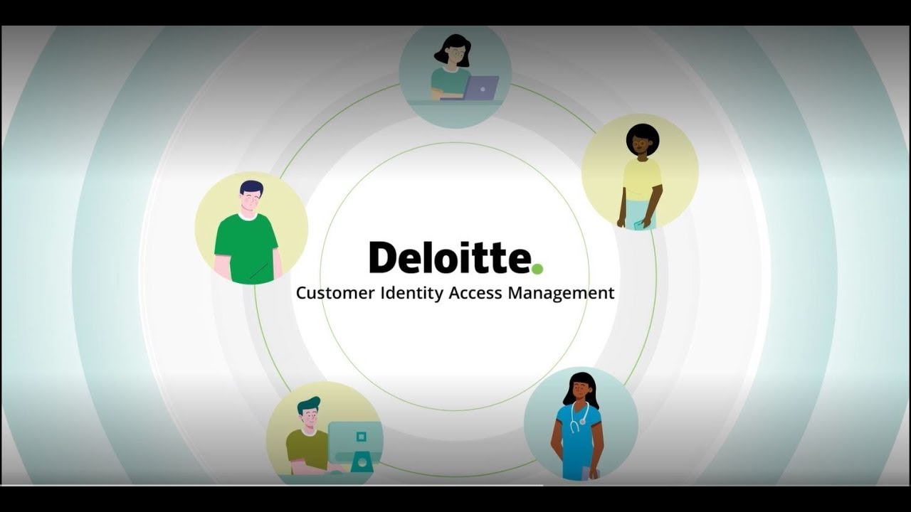 Customer Identity Access Management (CIAM) solution