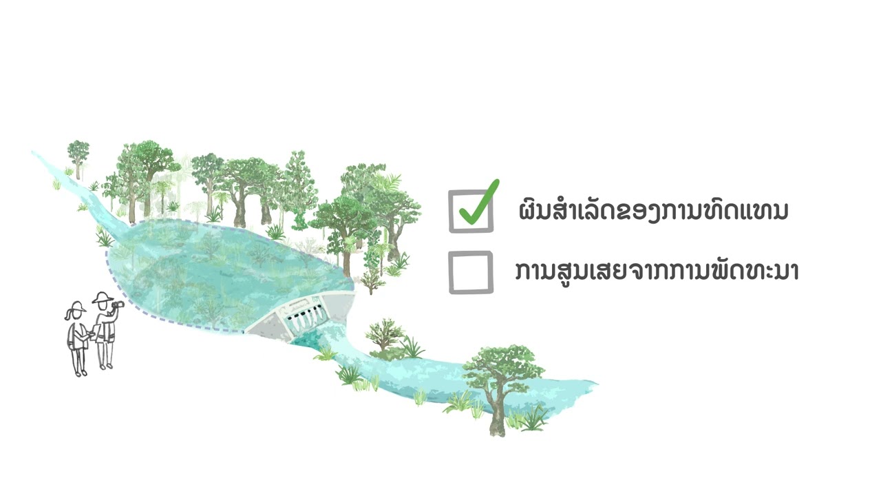 V9. Monitoring and evaluation: ການຕິດຕາມກວດກາ ແລະ ການປະເມີນຜົນ