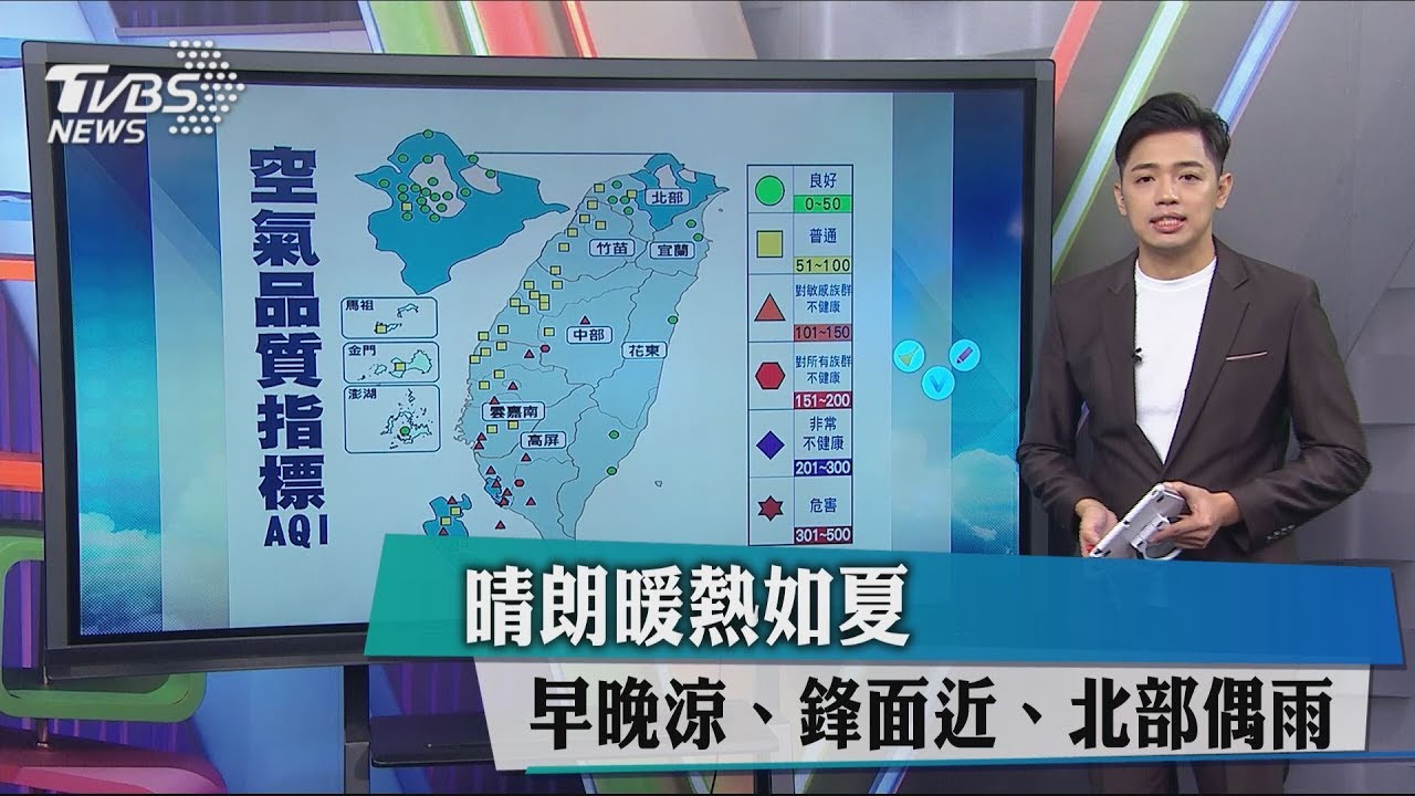 晴朗暖熱如夏 早晚涼、鋒面近、北部偶雨