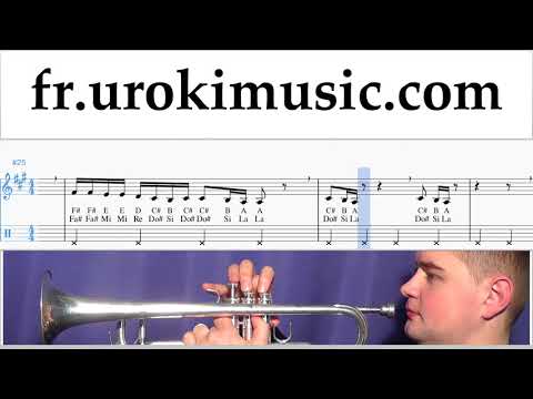 Comment Jouer de la Trompette Drake - God’s Plan Tab Tablature um-i829