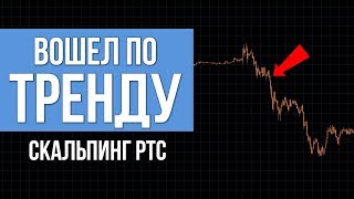 Пример трендовой и контр-трендовой сделки