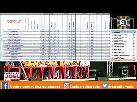 Apuração da Liesb e Livres