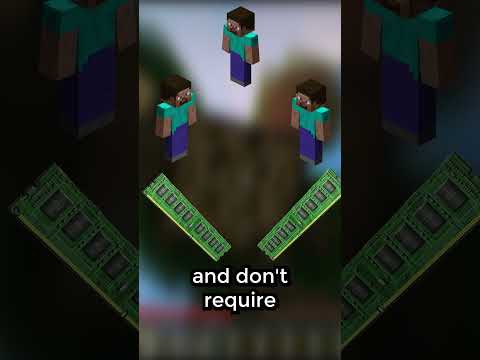 How Much RAM Does Your Minecraft Server Actually Need?