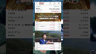 #NISA,#新NISA,#つみたてNISA,#iDeCo,#配当金,#配当利回り,#決算,#決算分析,#業績,#企業分析,#銘柄分析,#株予想,#株の買い方,#株の売り方,#株勉強