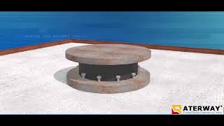 Installation process of Seismic Isolation Bearings