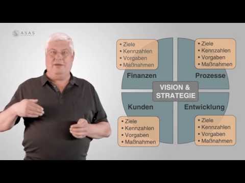 Was ist die Balanced Scorecard? What is the Balanced Scorecard?