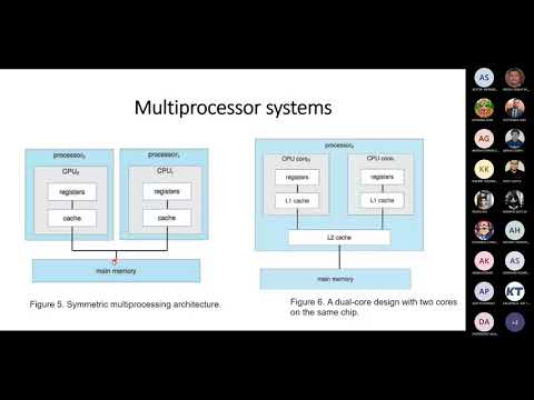 EC A DS &OS Theory Class 2021-11-16 (L3)