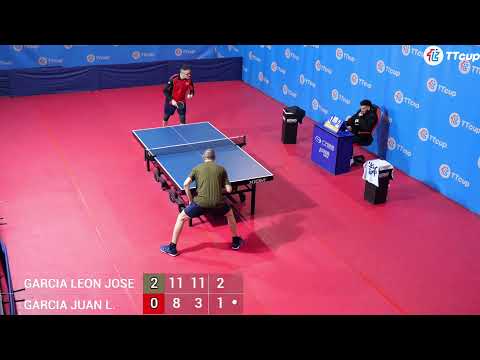 25 January 2023.  TTCup Spain