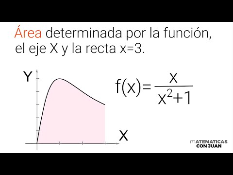 ¿PUEDES CALCULAR EL ÁREA BAJO LA CURVA, EJE X Y RECTA x=3? Solo integrales