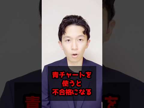 医学科 とりあえず青チャートを使うと不合格になる