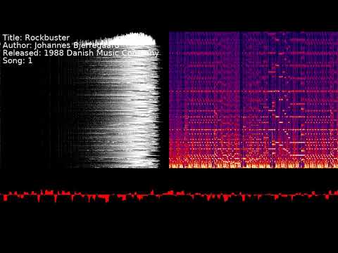 Johannes Bjerregaard - Rockbuster | Song 1 [#C64] [#SID]