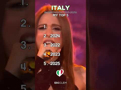 📊🇮🇹 Italy at Eurovision (2021–2025) | My Top 5