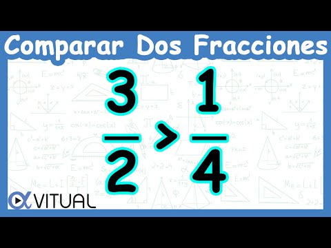 🌠 COMPARE two FRACTIONS with Different Denominators 👉 Which Fraction is Greater?