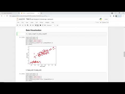 Prediction using Unsupervised ML