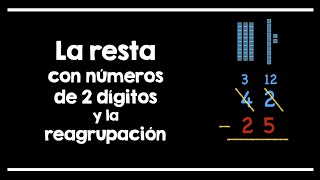 Two Digit Subtraction and Regrouping (Spanish/Español)