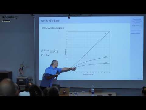 itCppCon18 - Channels are useful – not just for water (Felix Petriconi)