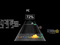 Taunting the Notorious by Symphony X 100% FC