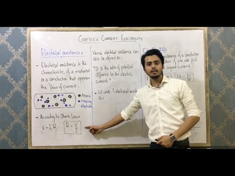 Electrical Resistance | Explanation