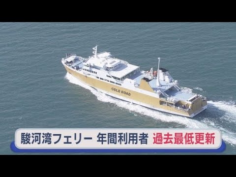 YouTube Video 年間利用者５万人切り過去最低　秋には県が存続判断　駿河湾フェリー　