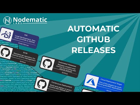 Automating Releases with GitHub Actions
