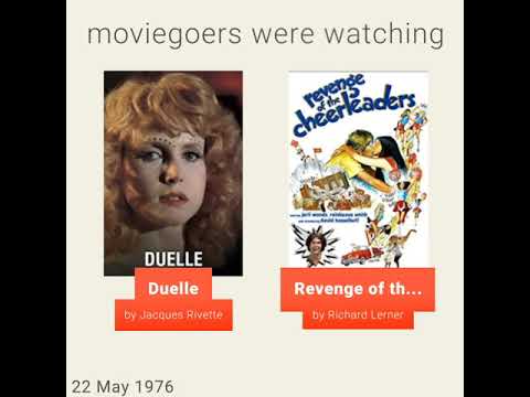 May 22, 1976 - This day in 30 sec. - Takemeback.to