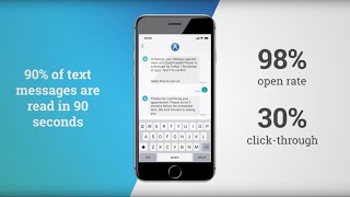 MessageMedia video
