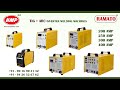 Product Video