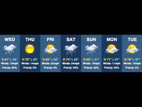 Oklahoma Weather Forecast: Thursday April 28, 2011 (2011-04-27)
