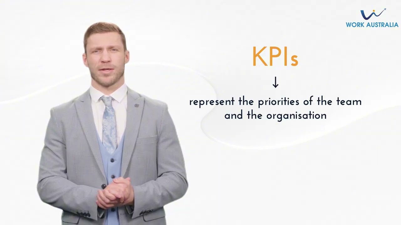 BSBTWK502 Manage team effectiveness - 1.2 Team effectiveness and performance plans